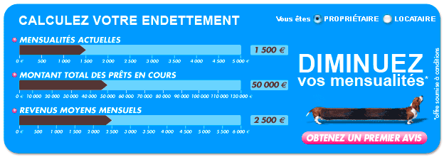 Simulation en ligne