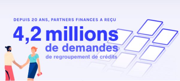 infographie profils RAC 2018